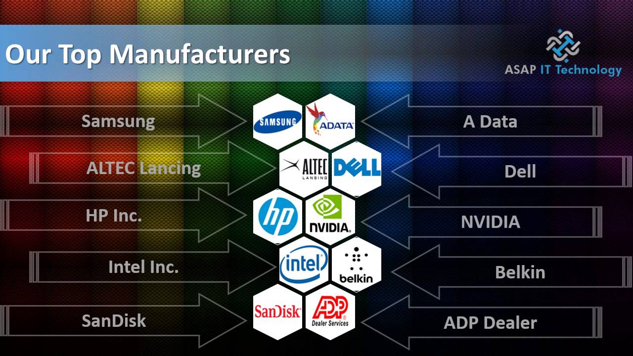 Where to Buy Wholesale Computer Hardware Parts and Networking Components.